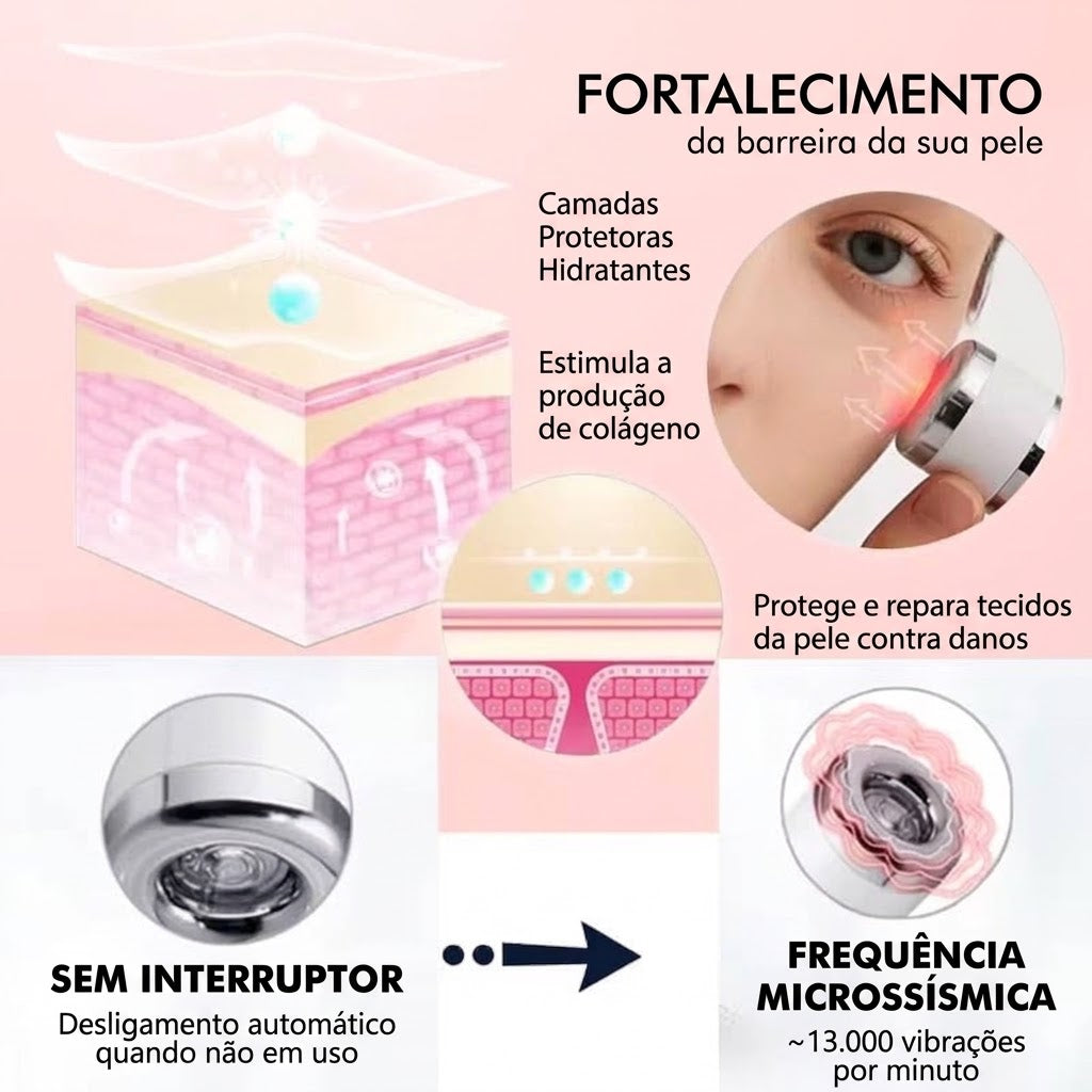 Tratamento Anti-Idade Completo: Para Olhos, Rosto e Pescoço